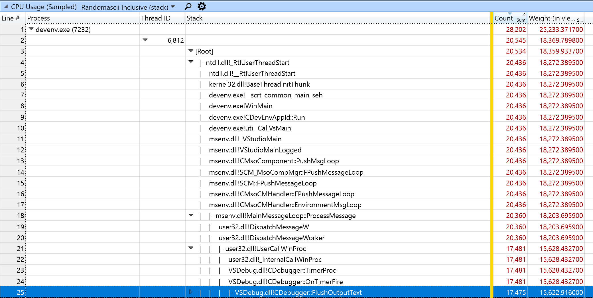 devenv.ext stack sample