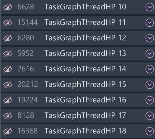 High priority threads?